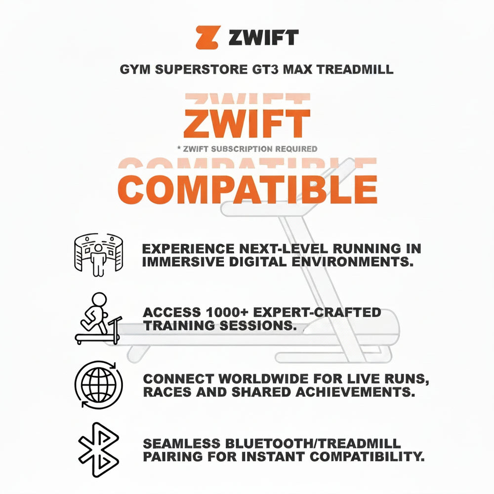 ZWIFT treadmill compatibility information with text and icons on a white background
