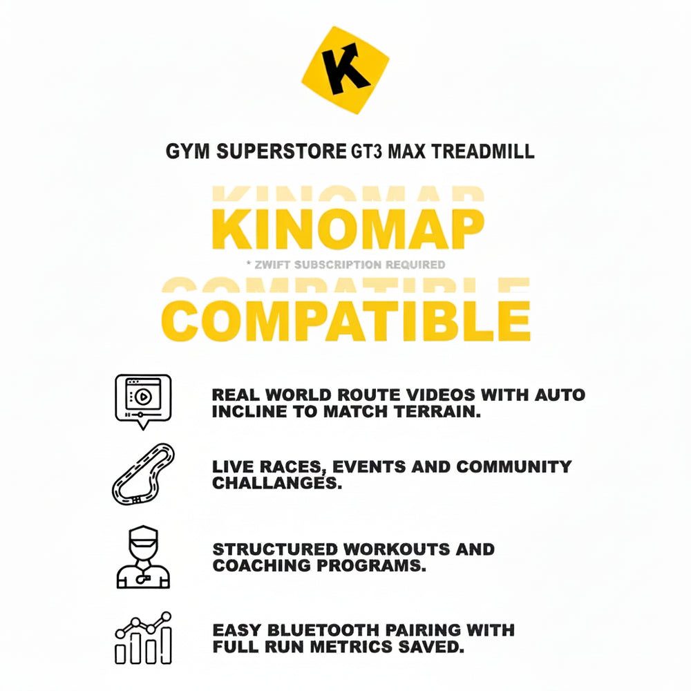 Advertisement for GT3 Max Treadmill compatibility with Kinomap on a white background.