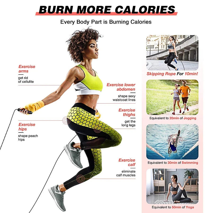 Featured benefits of using jump rope. Burn more calories and examples