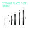 Weight plate size guide showing weight size measurements