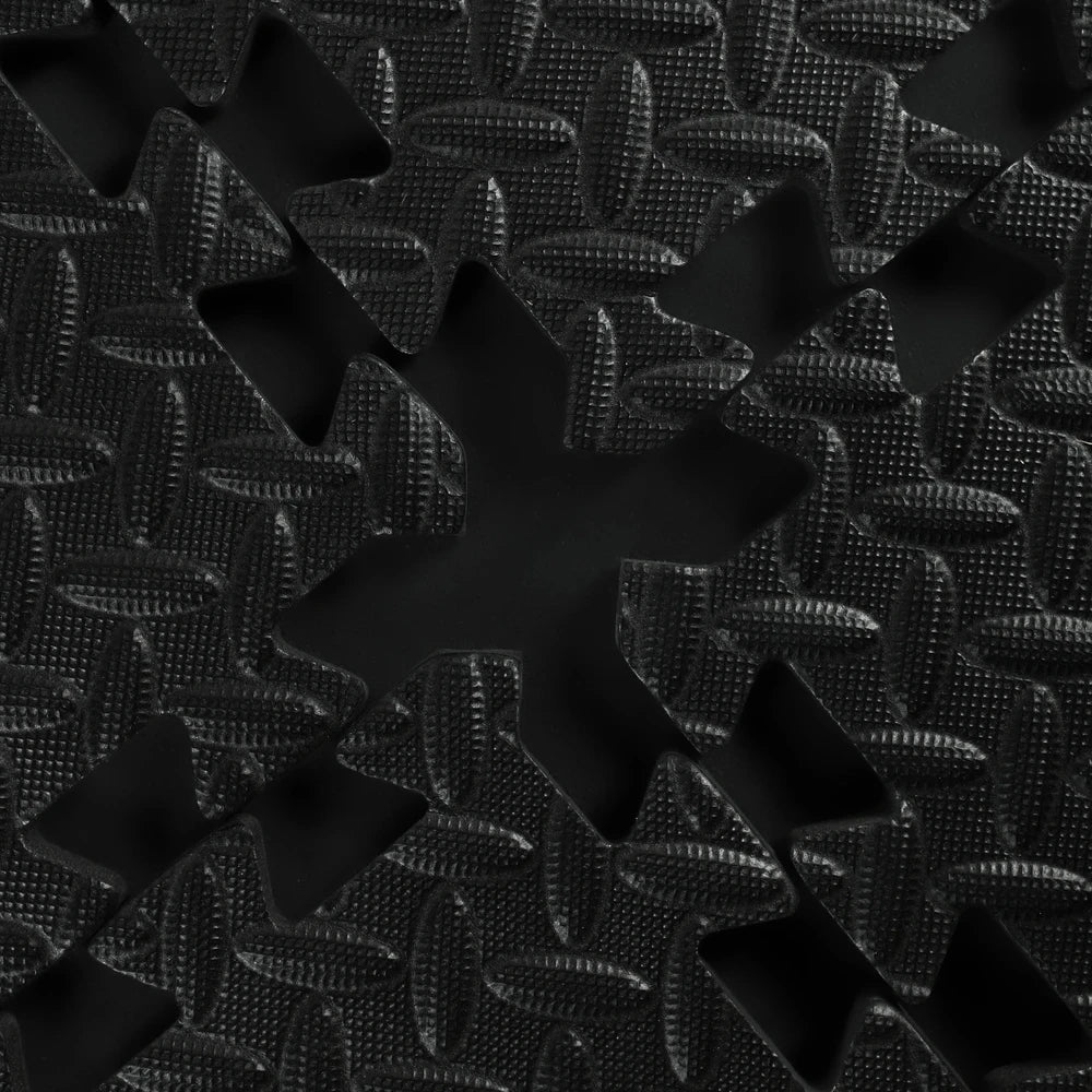 Close up of the black textured pattern on a black background