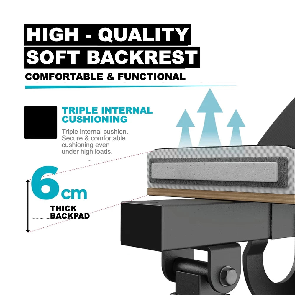 High-quality soft backrest with triple internal cushioning and thick backpad on a white background