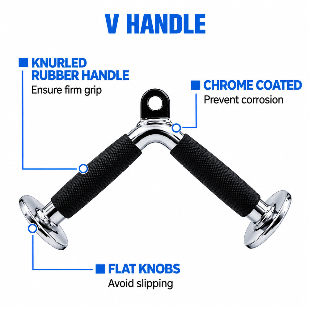 A straight rotating bar with black textured rubber handles and a chrome metal center, shown on a light gray background with callout text explaining features like 360-degree swivel, chrome finish, and textured rubber grip.