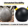A comparison graphic showing two kettlebells under the heading 'Unmatched Durability' and labeled 'Sand Blasted', 'E-coated', and 'Powder Coated'. 